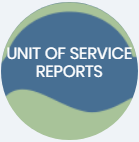 Unitofservice